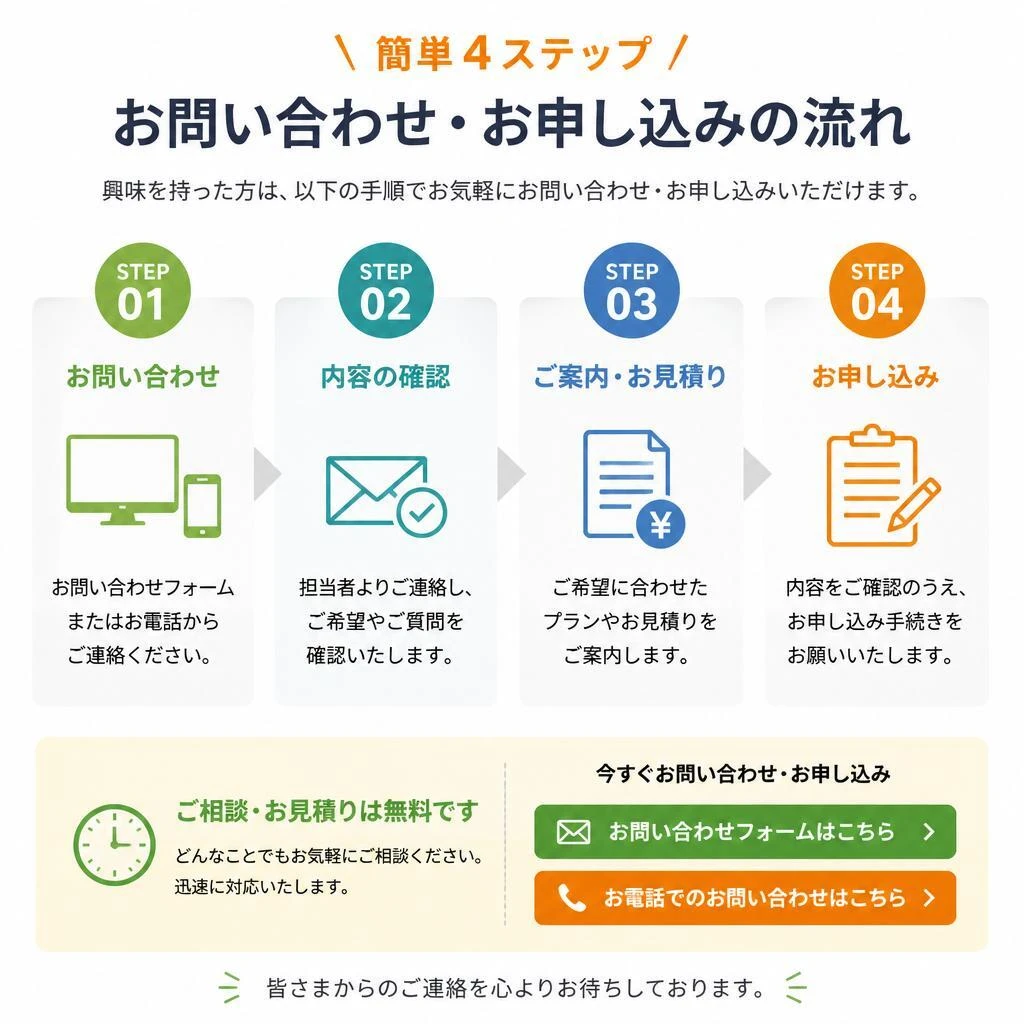 問い合わせ・参加方法